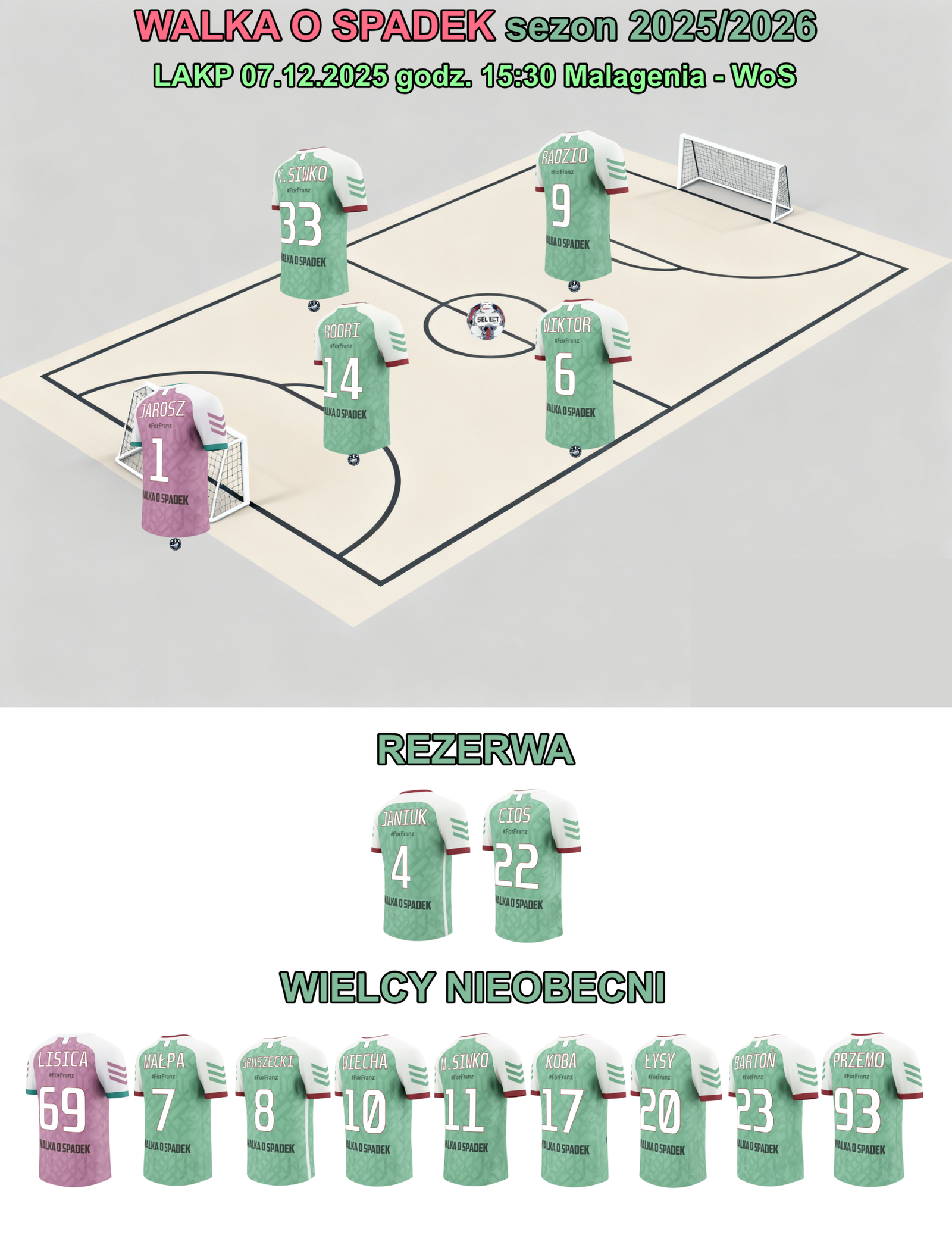 Mecz 4 kolejka LAKP Malagenia WoS Skład ekipy Walka o Spadek na mecz przeciwko drużynie Malagenia